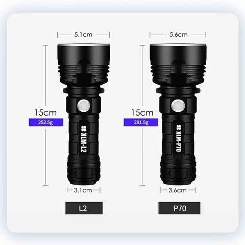 Bright LED Outdoor Xenon Flashlight - Frazeshop